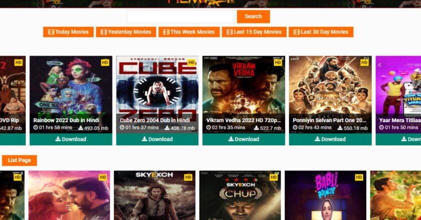 Filmyhit 2022 : Free HD Hindi Punjabi Movies Downloads