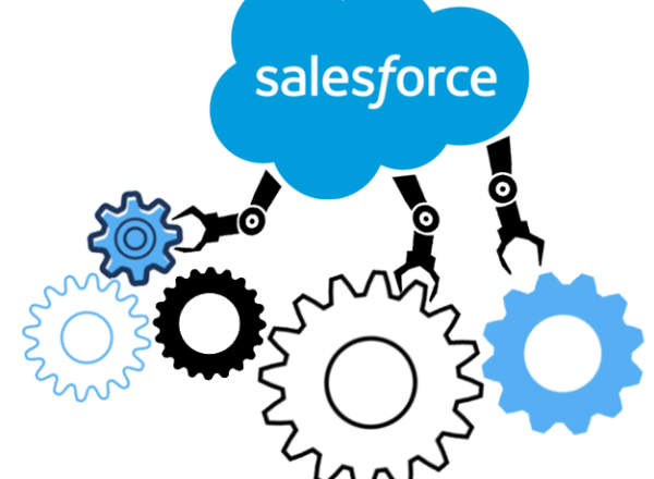 Salesforce Change Set Deployment: Best Practices for Testing and Validation